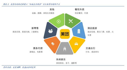 互联网信息服务行业研报 驱动数字经济新引擎，探寻未来增长路径