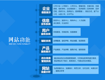 从渠道到生态 互联网信息服务驱动下的营销转型与重塑