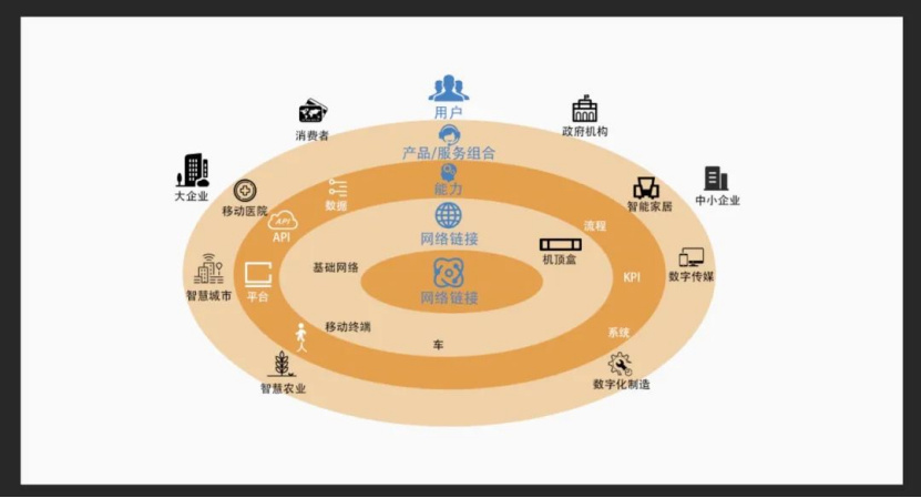 数字科技的革新 超越想象的深远意义