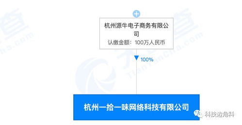 阿里巴巴布局新零售 杭州一拾一味公司成立，拓展食品与互联网服务业务